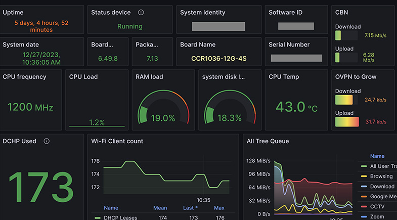 网络监控与自动报警